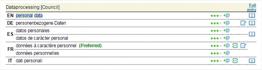 Figure 2: IATE search results